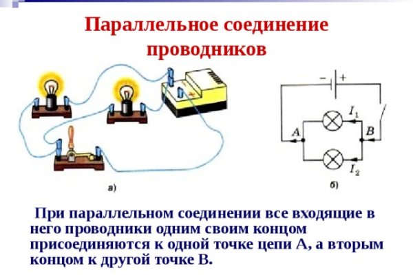 Как зарегистрироваться на кракене из россии