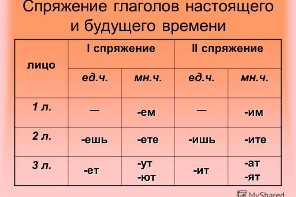 Кракен ссылка kr2link co